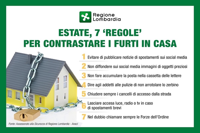 Zerbino Home regole